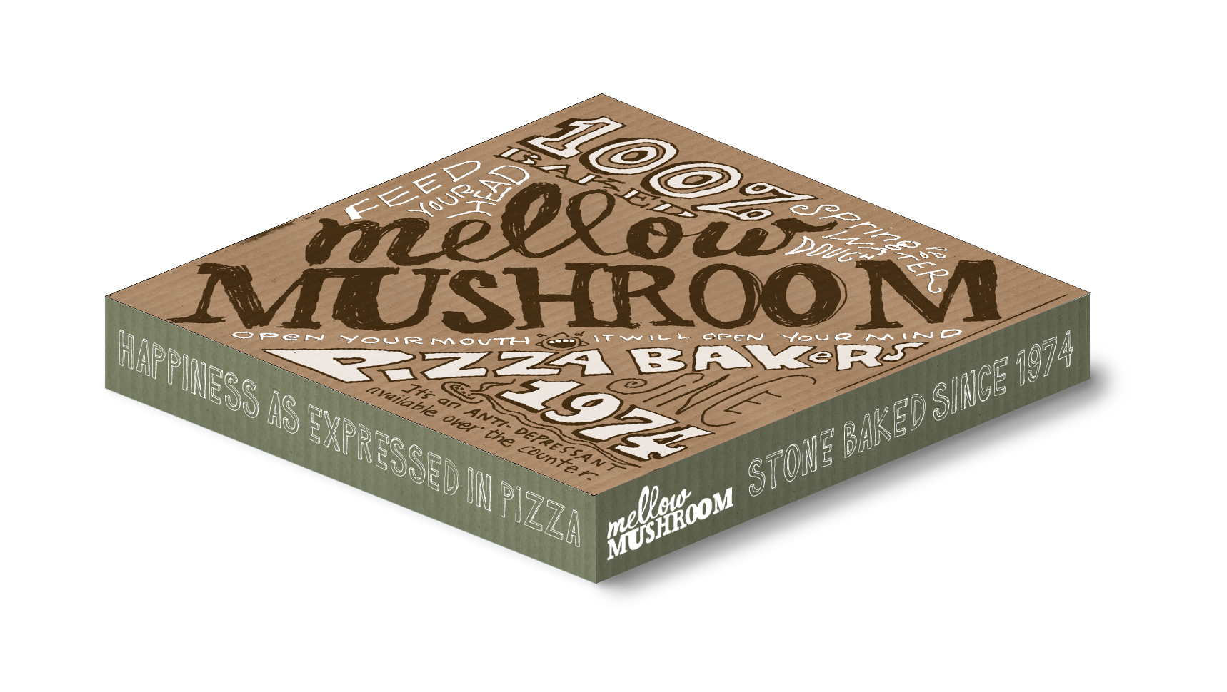 Pizza Box Design Firm